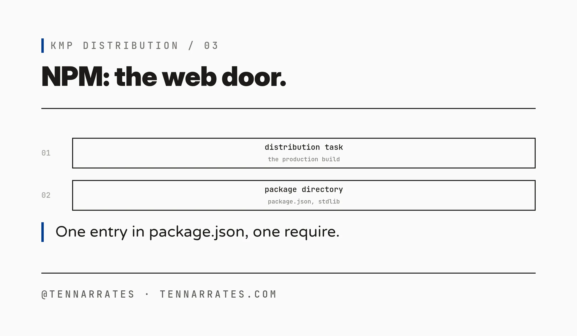 The npm flow: the distribution task builds the package directory, and the consumer adds one dependency entry and one require